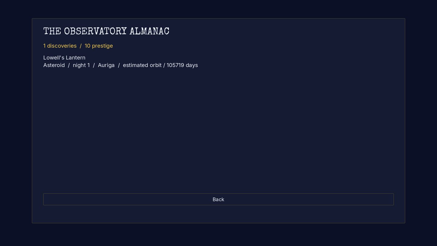 The observatory almanac recording named objects and prestige
